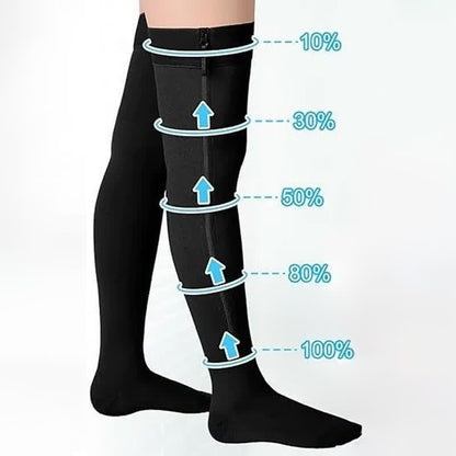 Sleek Zipper Compression Socks - image 0