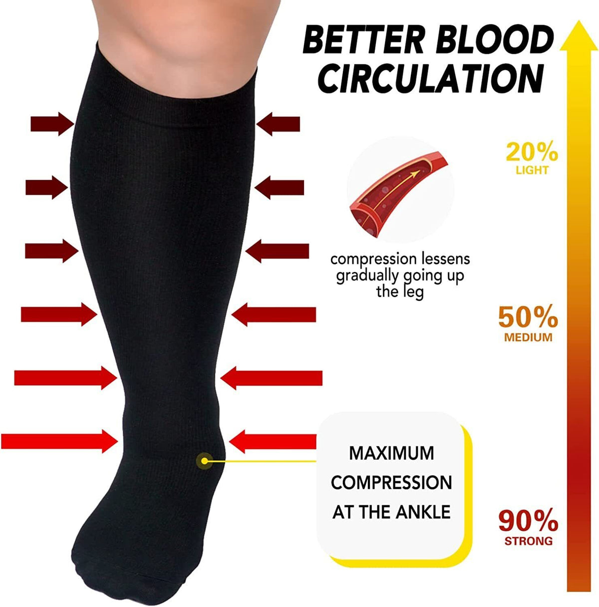 Solid Color Plus Size Compression Socks 2XL-7XL(3 Pairs) - image 5