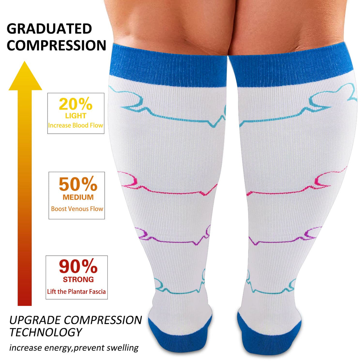 White Electrocardiogram Plus Size Compression Socks(3 Pairs) - image 2