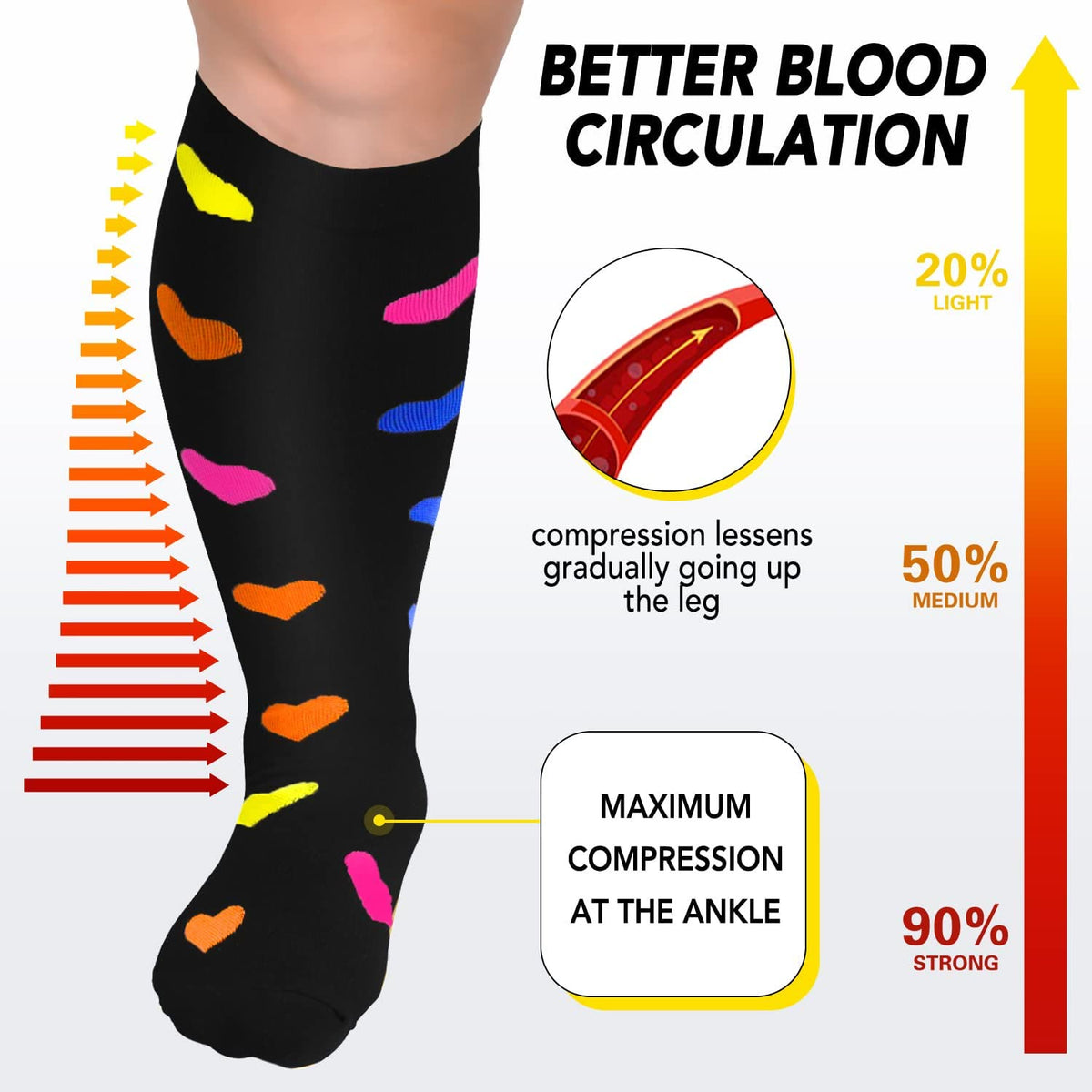 Heart Pattern Plus Size Compression Socks 2XL-7XL(3 Pairs) - image 1