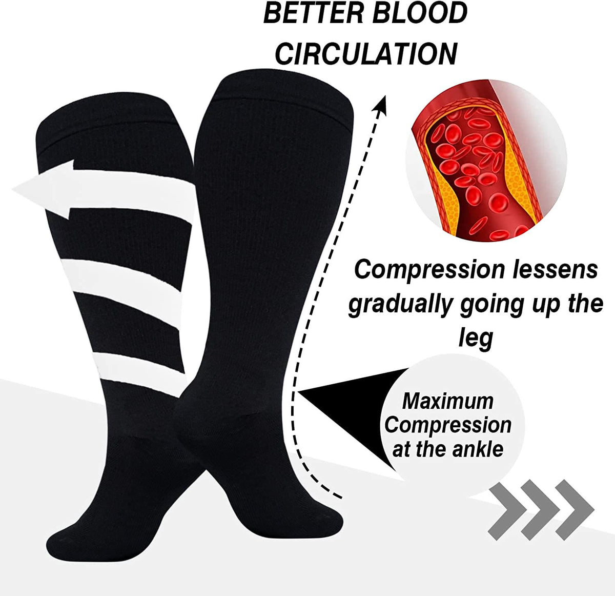 Solid Color Plus Size Compression Socks 2XL-7XL (3 Pairs) - image 3
