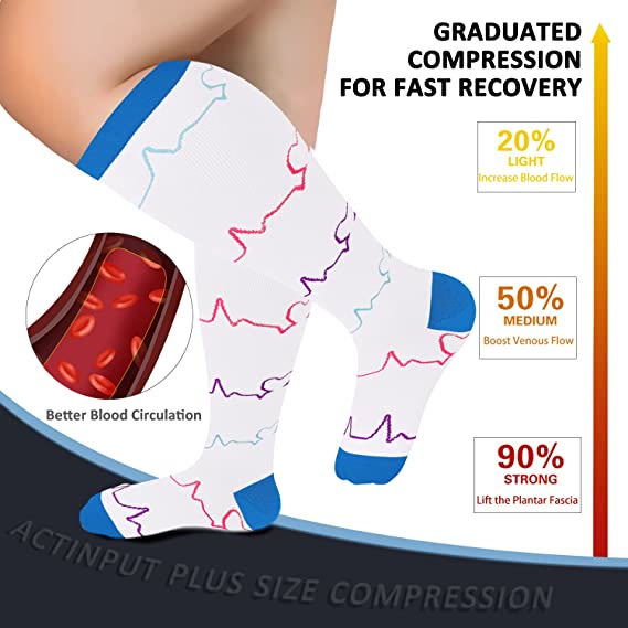 Electrocardiogram Pattern Plus Size Compression Socks(3 Pairs) - image 5